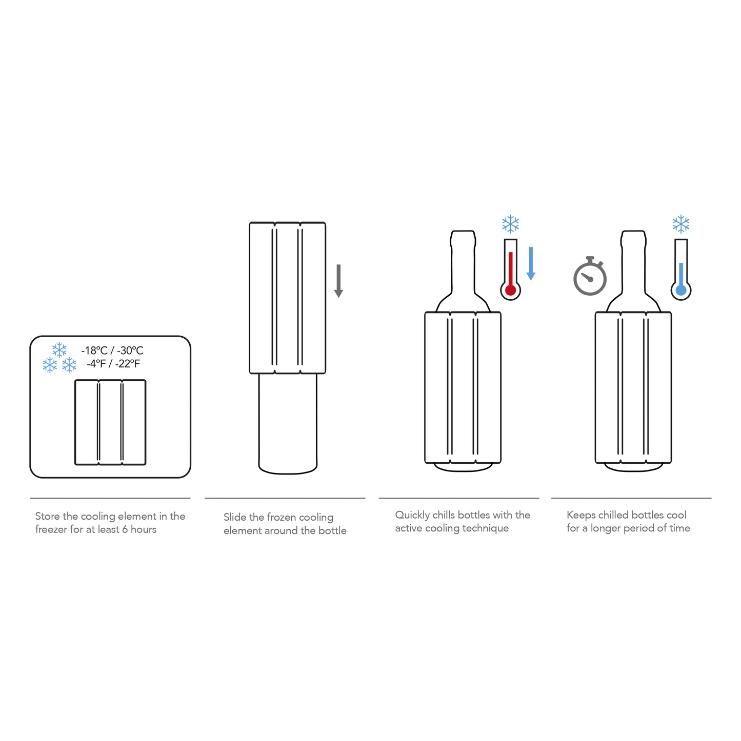 ACTIVE COOLER WINE ELEGANT - STAINLESS STEEL - VACU VIN # 3649360