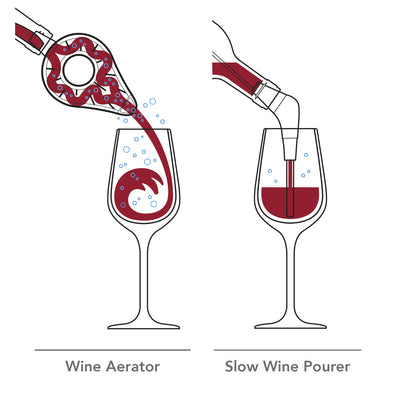 WINE AERATOR - VACU VIN #1854660