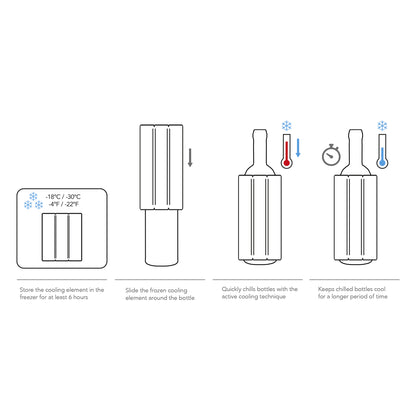 ACTIVE COOLER WINE - SILVER - VACU VIN # 3880360