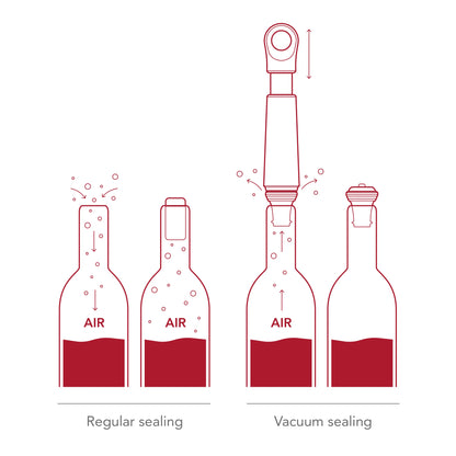 WINE SAVER LOOP JADE - VACU VIN #7816606